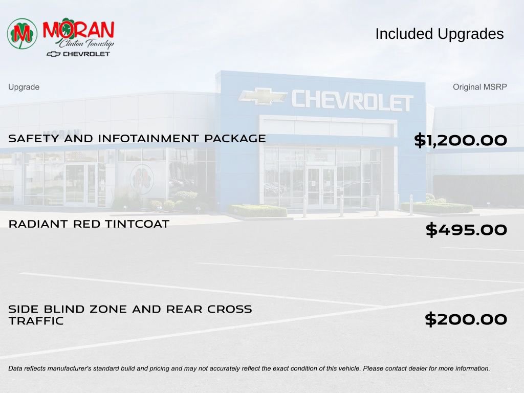 Certified 2023 Chevrolet Equinox RS image 5