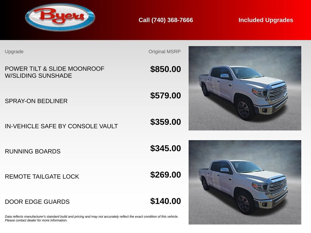 Used 2020 Toyota Tundra 1794 Edition AWD/4WD image 5