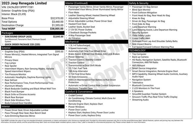 Used 2023 Jeep Renegade Limited w/ Sun/Sound Group AWD/4WD image 43
