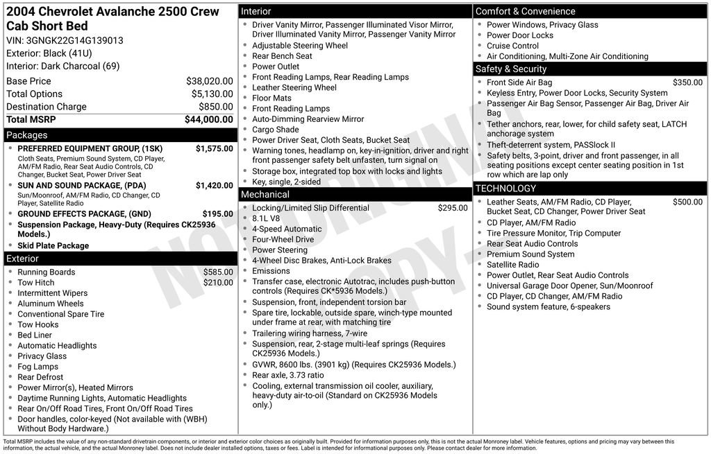 Used 2004 Chevrolet Avalanche 2500 w/ Preferred Equipment Group AWD/4WD image 24