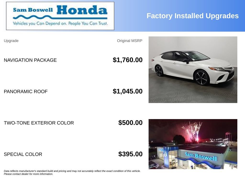 Used 2019 Toyota Camry XSE w/ Navigation Package FWD image 4
