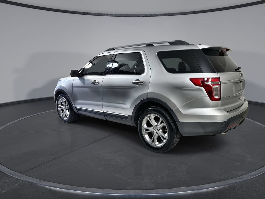 Used 2015 Ford Explorer Limited FWD image 6