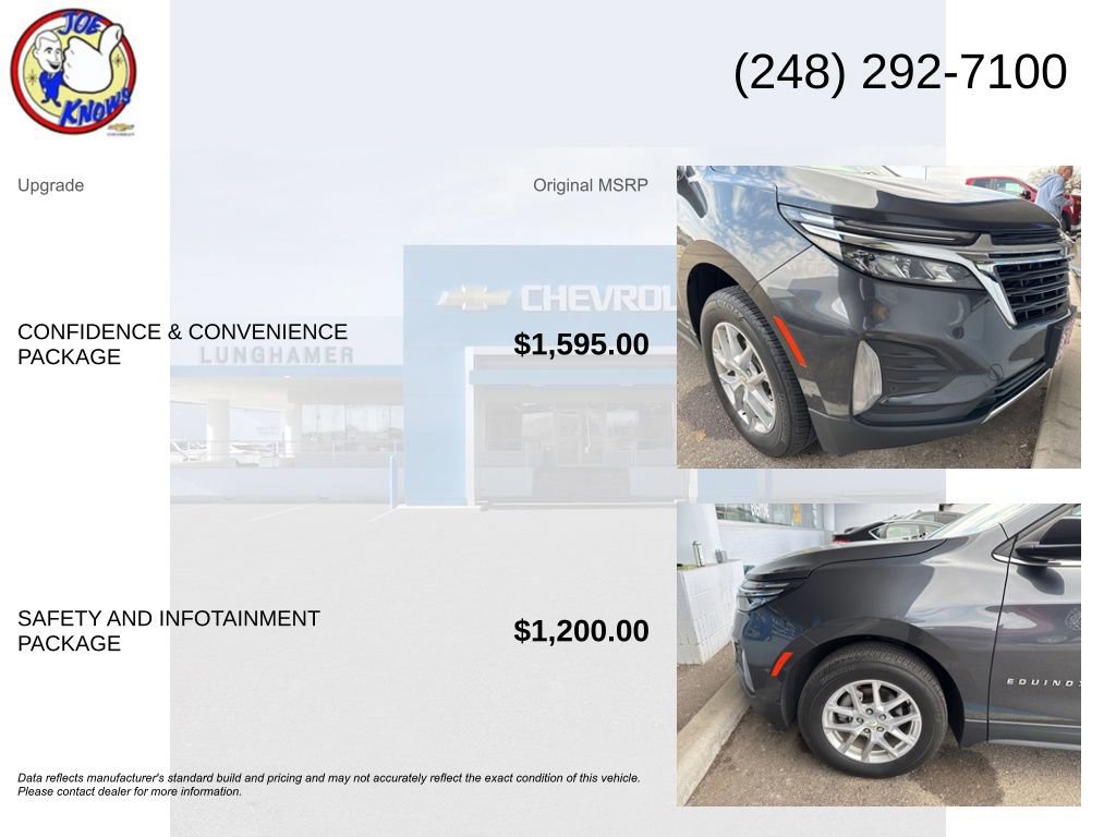 Certified 2023 Chevrolet Equinox LT image 5