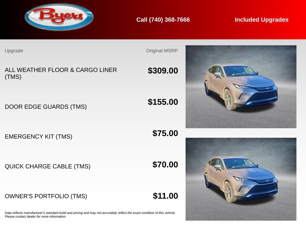 Used 2024 Toyota Venza XLE AWD/4WD image 5
