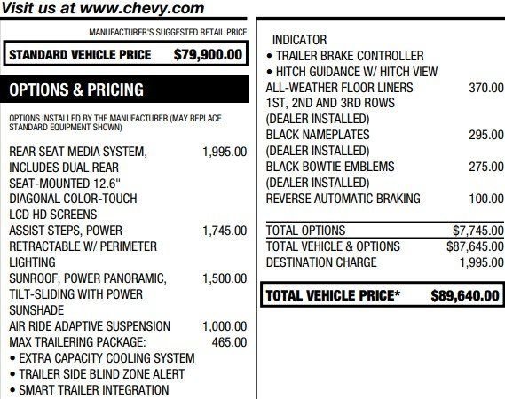 Used 2024 Chevrolet Tahoe High Country image 3