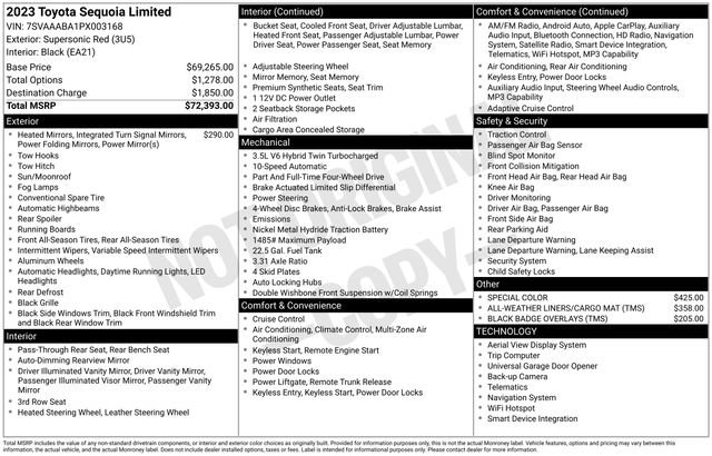 Used 2023 Toyota Sequoia Limited image 25