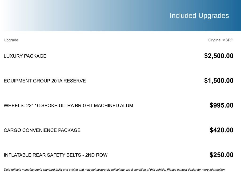 Used 2020 Lincoln Navigator Reserve w/ Luxury Package image 5