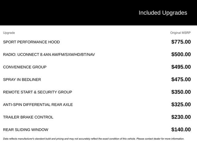 Used 2014 RAM 1500 Sport w/ Convenience Group image 3