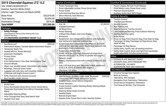 Used 2015 Chevrolet Equinox LTZ image 5
