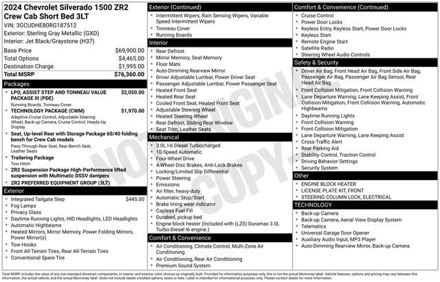 Certified 2024 Chevrolet Silverado 1500 ZR2 AWD/4WD image 31