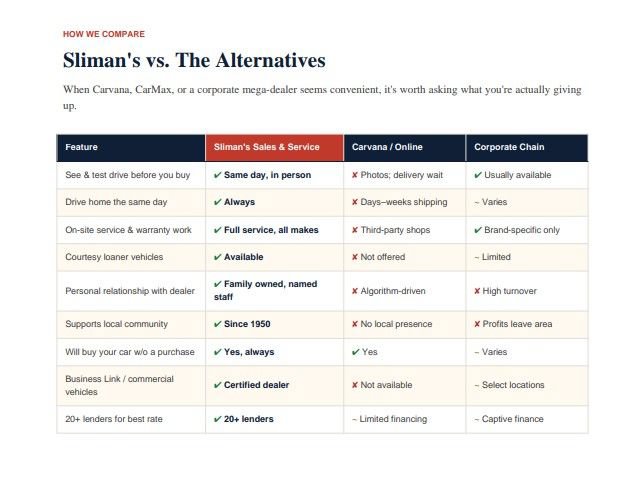New 2026 Chrysler Pacifica Select w/ S Appearance Package FWD image 43