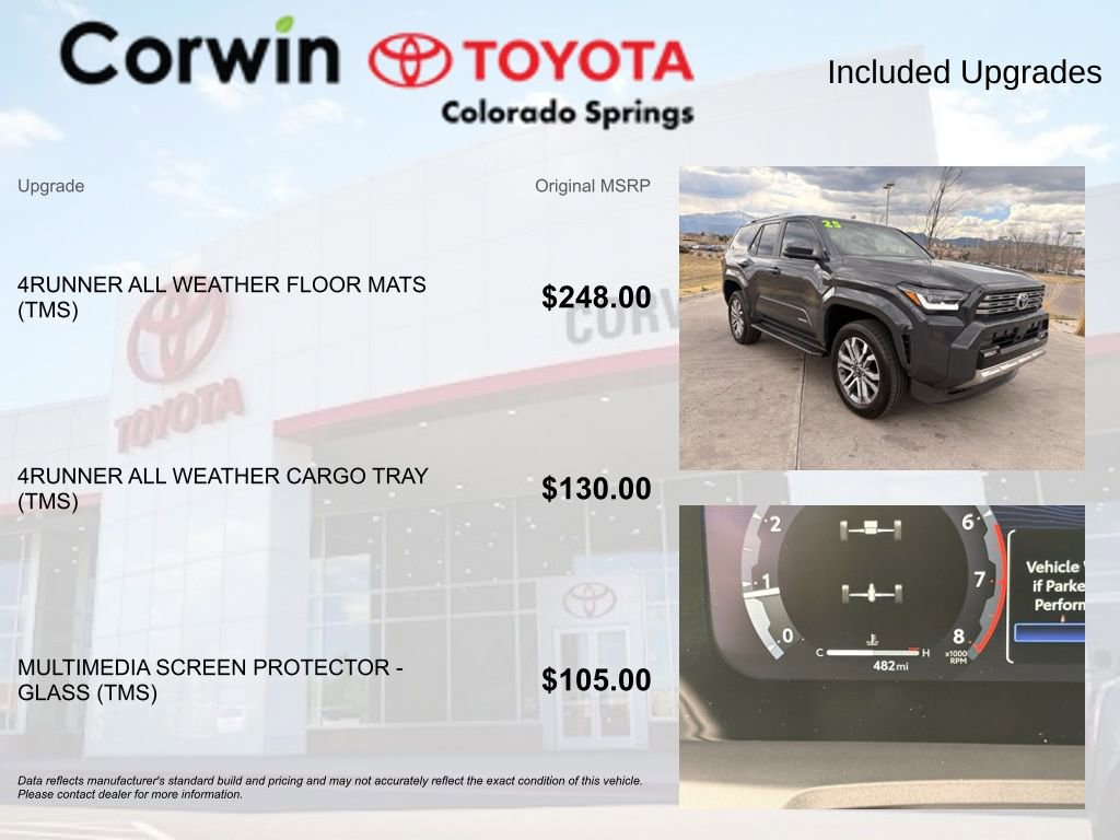 Used 2025 Toyota 4Runner Limited image 4