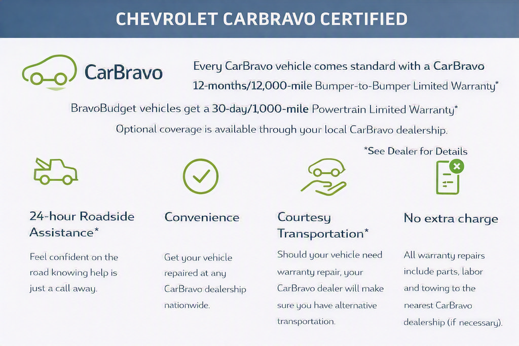 Certified 2026 GMC Sierra 1500 Pro w/ Pro Value Package AWD/4WD image 2