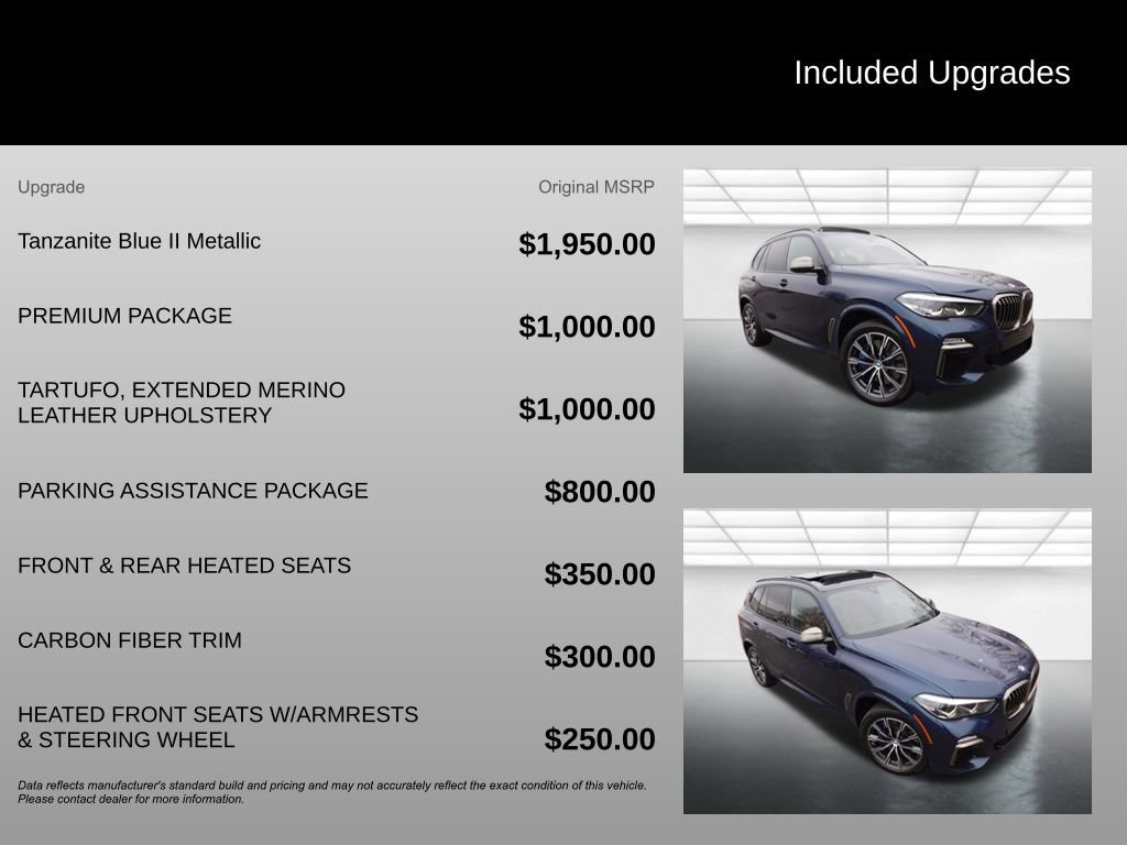 Used 2021 BMW X5 M50i w/ Premium Package image 4