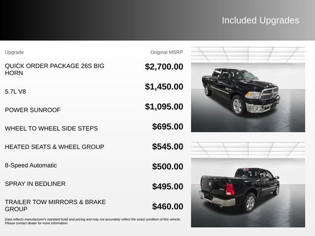 Used 2017 RAM 1500 Big Horn AWD/4WD image 4