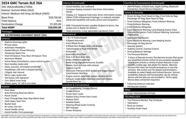 Used 2024 GMC Terrain SLE image 28