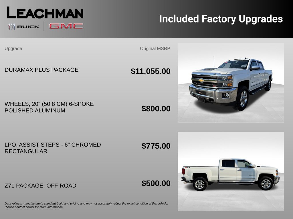Certified 2019 Chevrolet Silverado 2500 LTZ w/ Duramax Plus Package AWD/4WD image 10