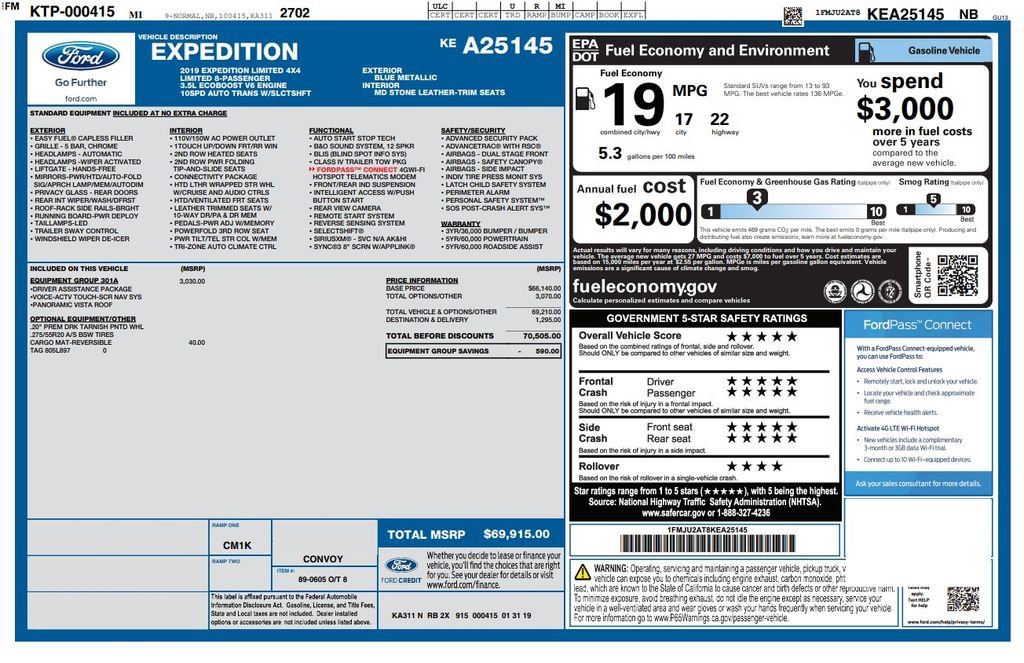 Used 2019 Ford Expedition Limited w/ Equipment Group 301A image 3