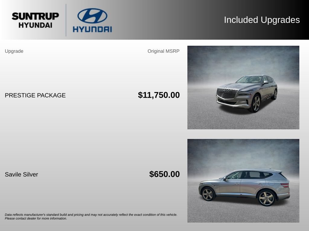 Used 2024 Genesis GV80 2.5T w/ Prestige Package AWD/4WD video 2