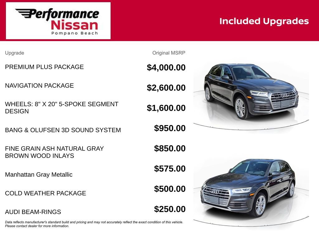 Used 2018 Audi Q5 2.0T Premium Plus w/ Premium Plus Package image 7