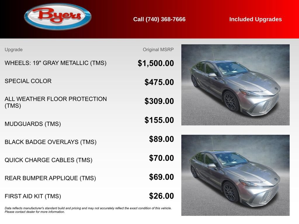 Used 2025 Toyota Camry SE FWD image 5