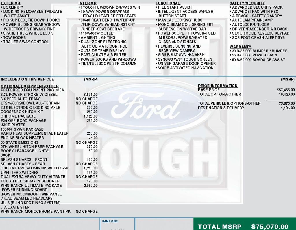 Used 2017 Ford F250 King Ranch w/ King Ranch Ultimate Package AWD/4WD image 2