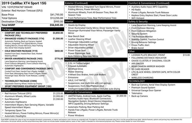 Used 2019 Cadillac XT4 Sport image 39