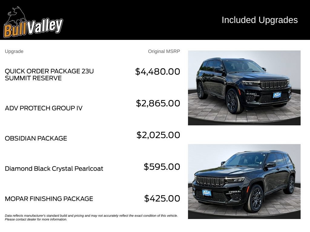 Used 2025 Jeep Grand Cherokee Summit AWD/4WD image 10