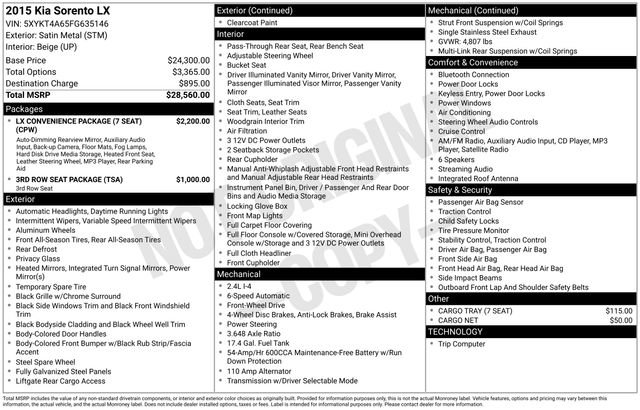 Used 2015 Kia Sorento LX image 27