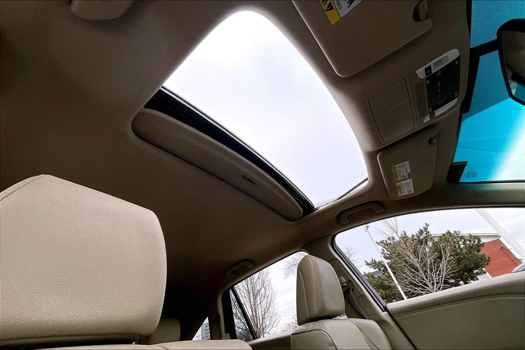 Used 2015 Acura RDX AWD w/ Technology Package image 22