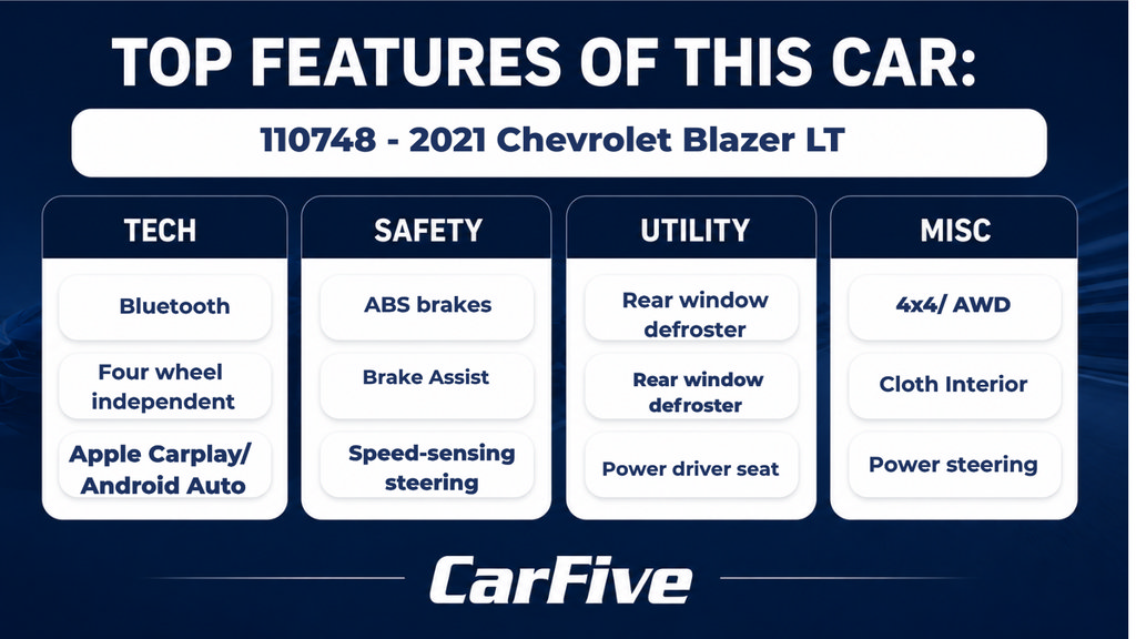 Used 2021 Chevrolet Blazer LT AWD/4WD image 30