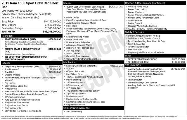 Used 2012 RAM 1500 Sport w/ Sport Premium Group image 16