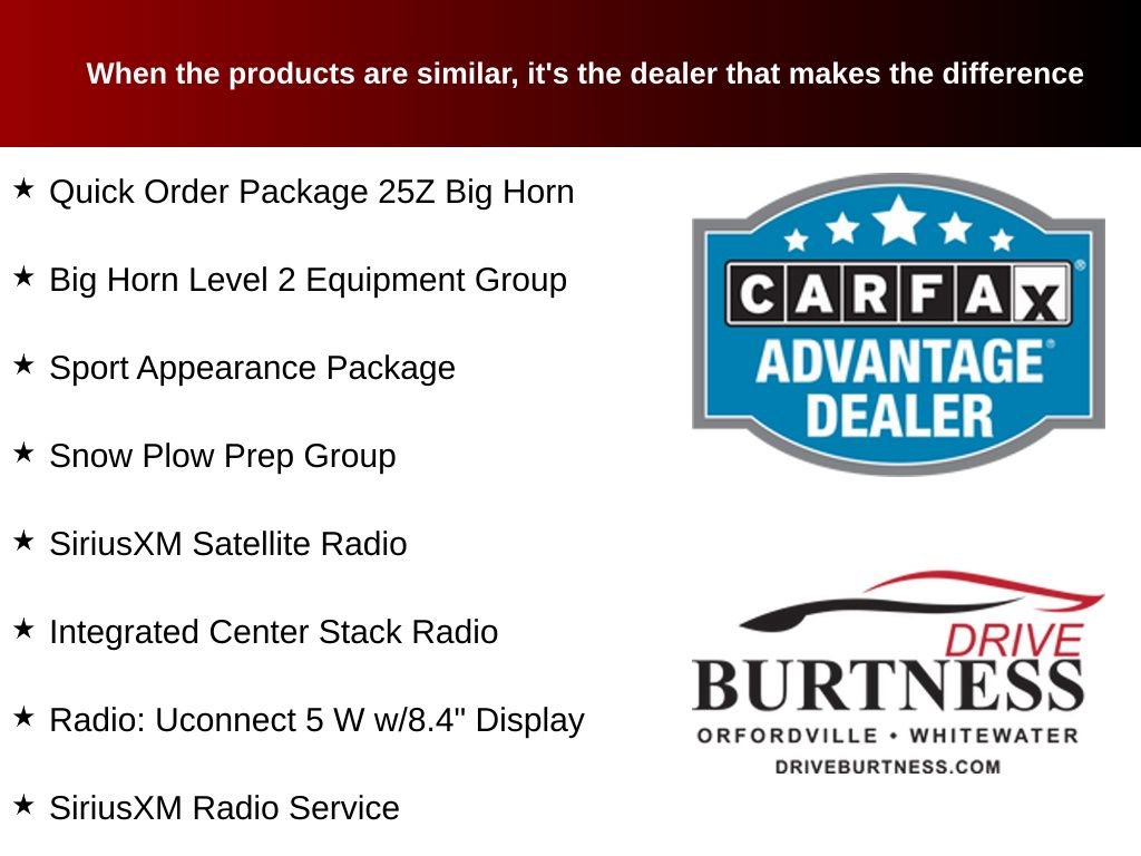 Used 2022 RAM 1500 Big Horn image 8