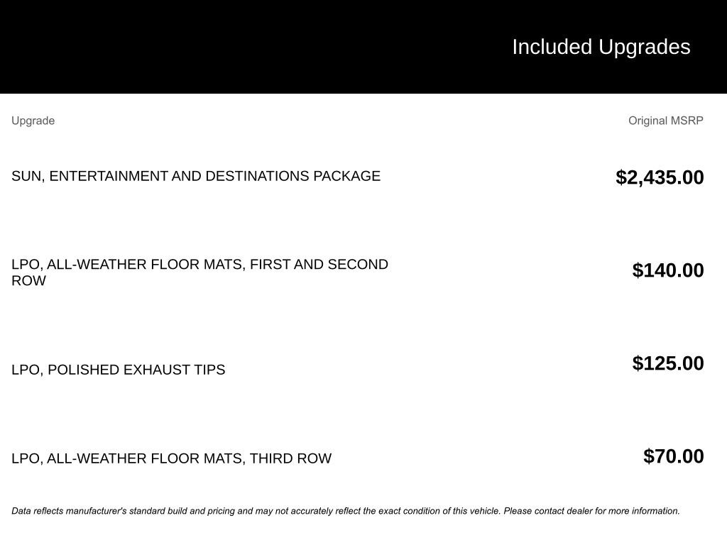 Used 2012 GMC Yukon Denali image 2