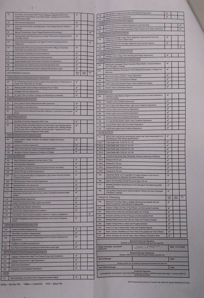 Used 2023 Nissan Kicks SV image 5