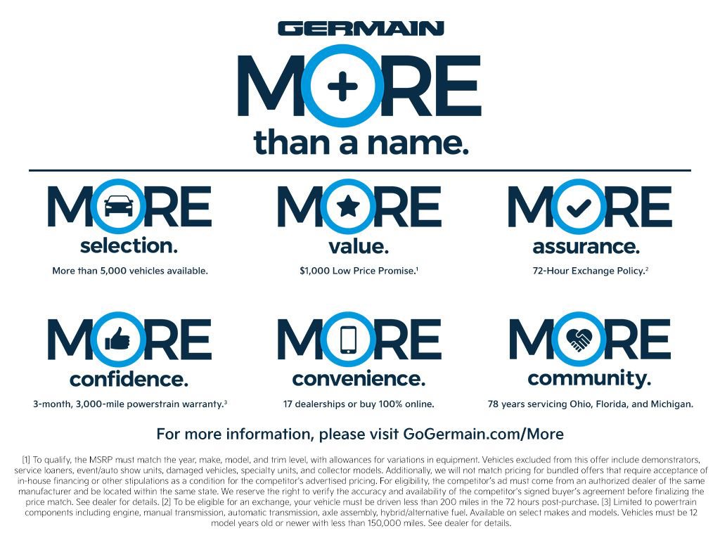 Used 2018 Ford Edge Titanium w/ Equipment Group 301A image 9