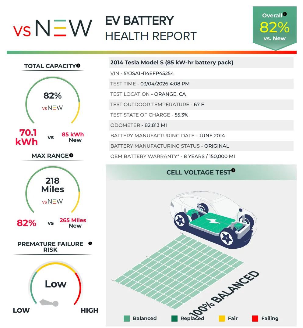 Used 2014 Tesla Model S P85 image 3