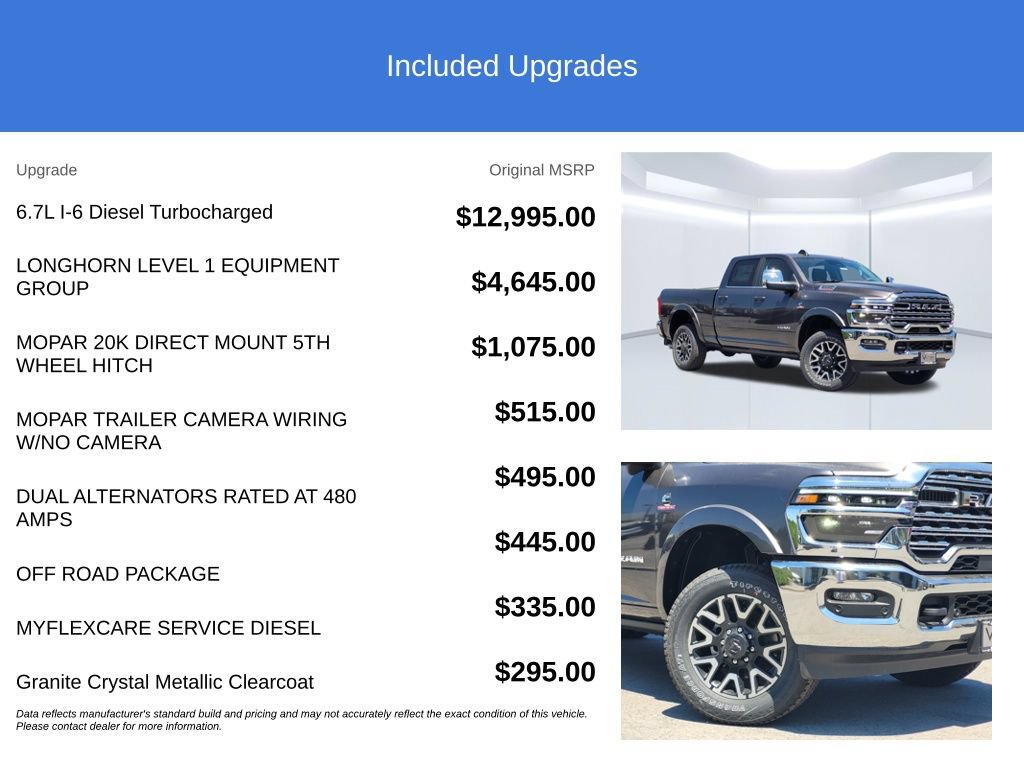 New 2026 RAM 2500 Limited AWD/4WD image 3