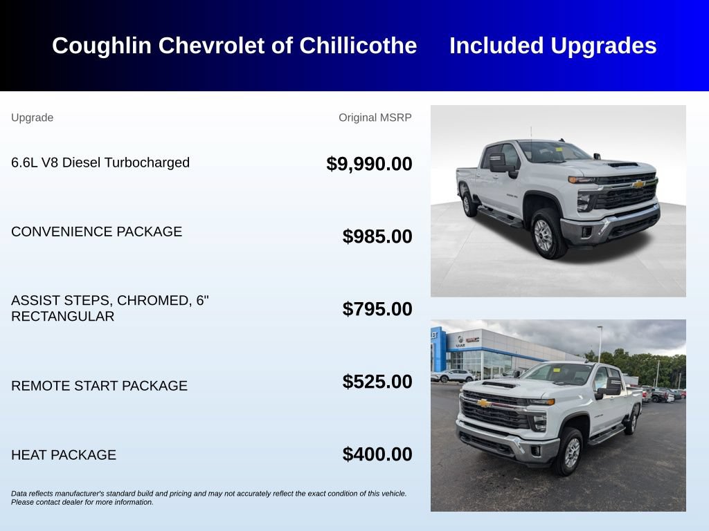 Used 2025 Chevrolet Silverado 2500 LT w/ Convenience Package AWD/4WD image 3