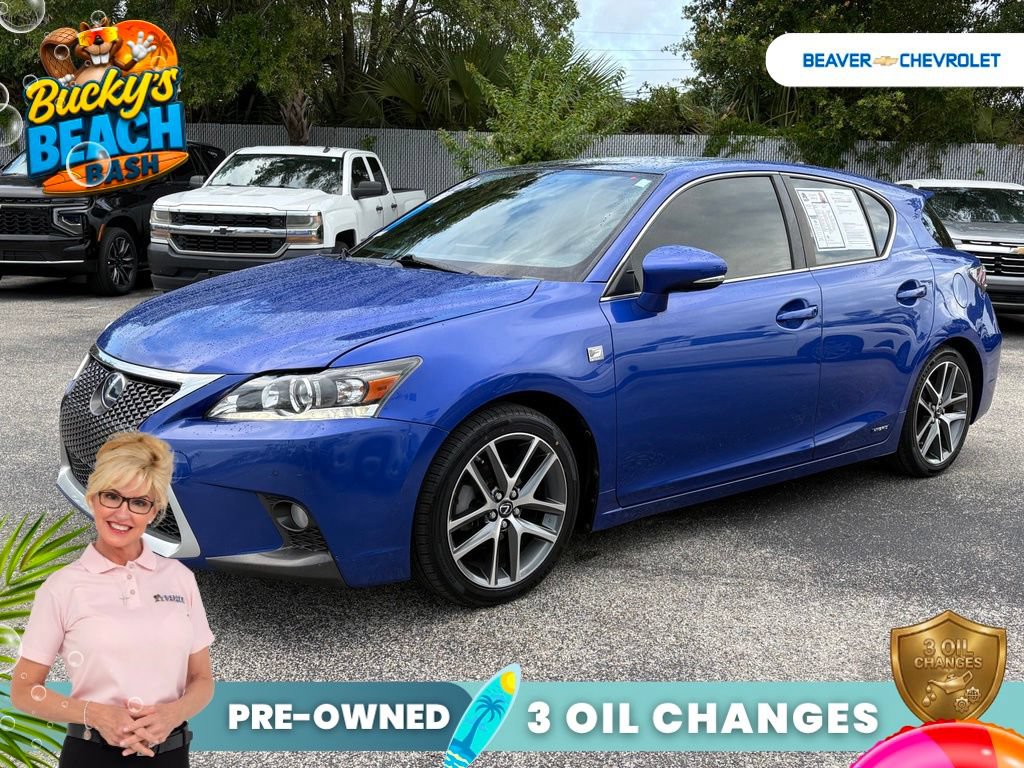 Used 2015 Lexus CT 200h w/ Navigation Package