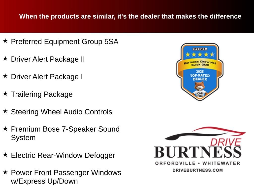 Certified 2021 GMC Sierra 1500 Denali w/ Driver Alert Package II AWD/4WD image 10