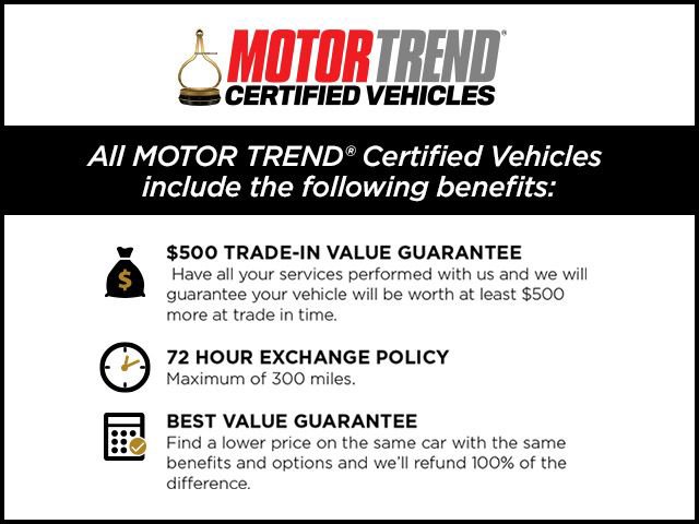 Used 2019 GMC Sierra 1500 SLT w/ SLT Premium Plus Package image 7