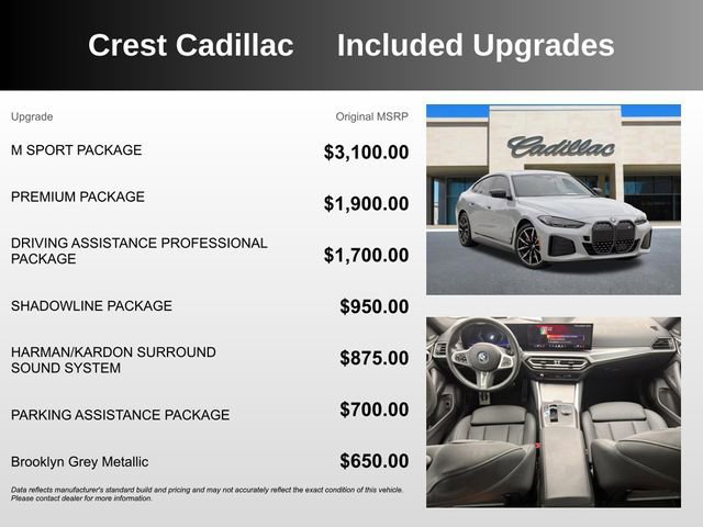 Used 2024 BMW i4 eDrive40 w/ M Sport Package RWD image 5