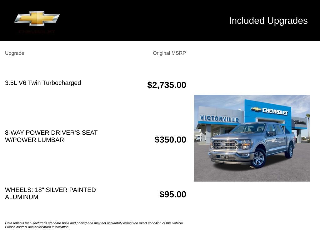 Used 2023 Ford F150 XLT image 5