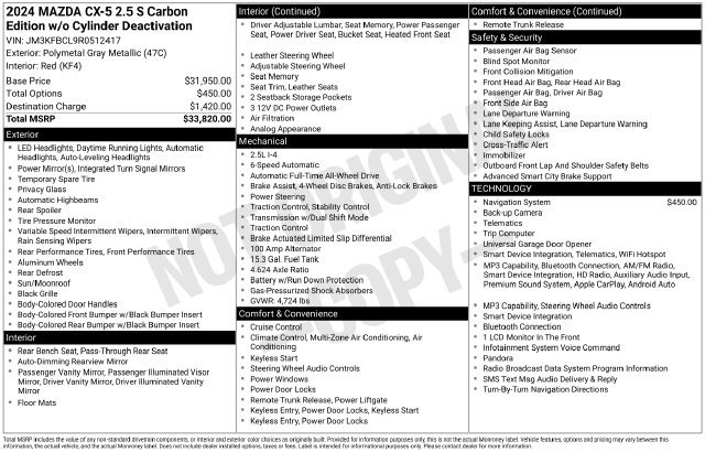 Used 2024 MAZDA CX-5 Carbon Edition AWD/4WD image 44