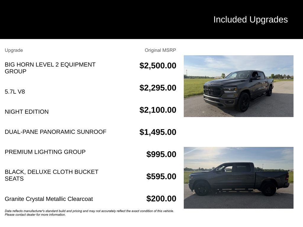 Used 2021 RAM 1500 Big Horn AWD/4WD image 6