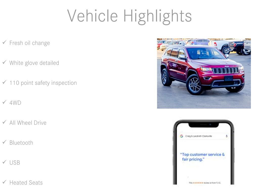 Used 2022 Jeep Grand Cherokee Limited image 6