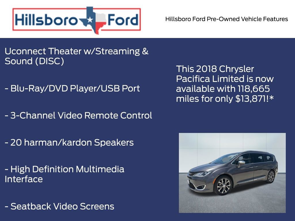 Used 2018 Chrysler Pacifica Limited w/ Tire & Wheel Group FWD image 6