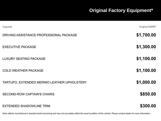 Used 2021 BMW X7 M50i image 20