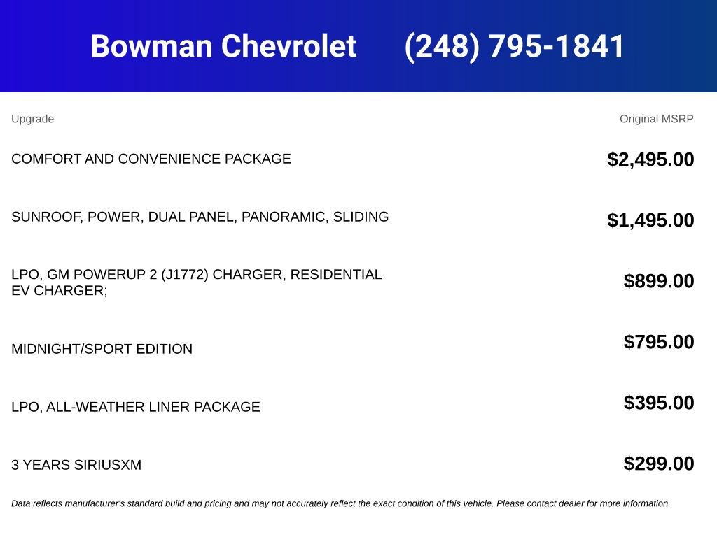 New 2026 Chevrolet Blazer EV LT AWD/4WD image 5